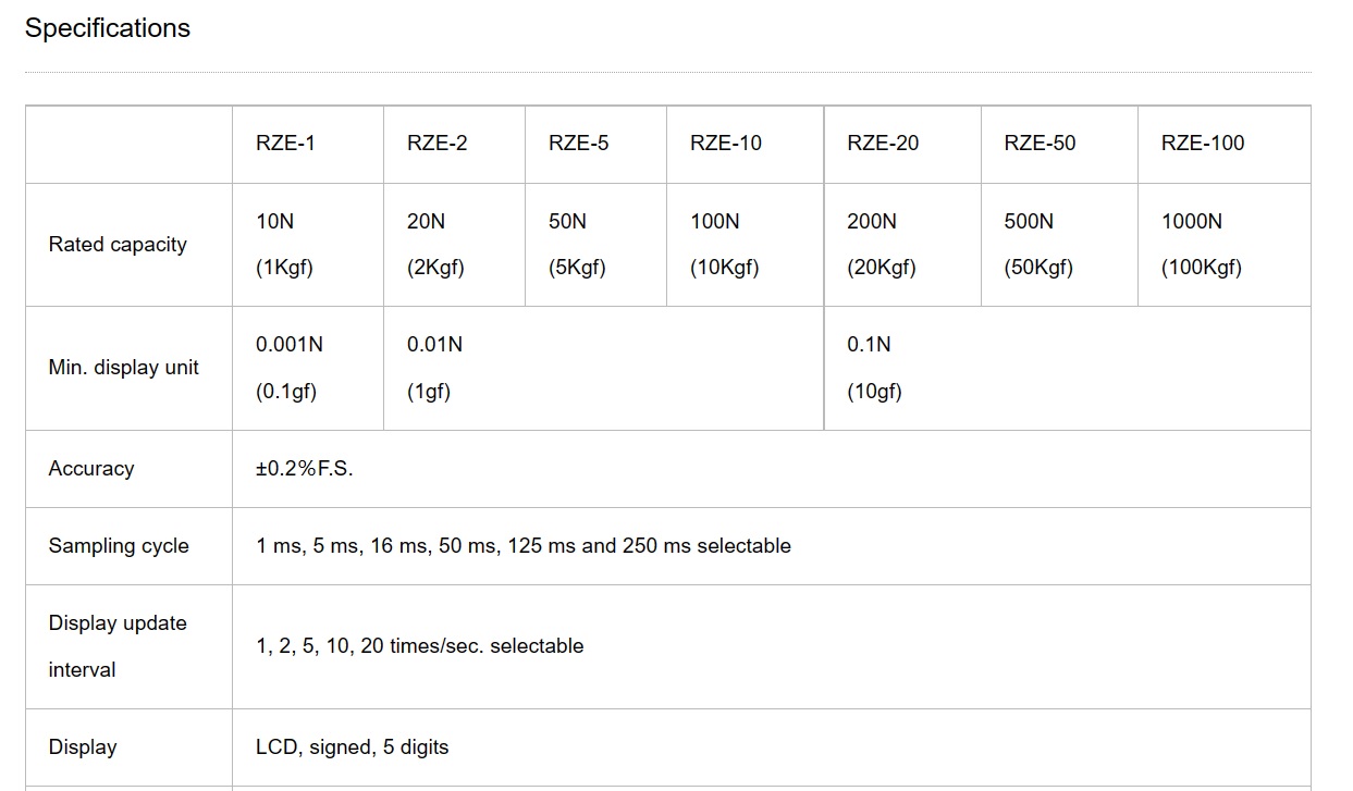 Ichiban Precision Sdn Bhd Aikoh Aikoh Digital Force Gauge RZE Series